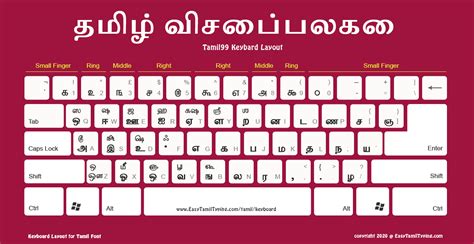 செஸ் கஹானி|English To Tamil Typing